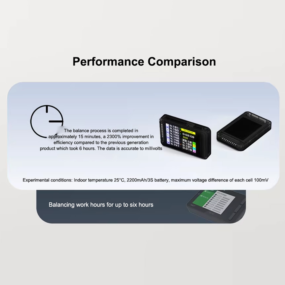 ISDT BL8 Smart Battery Checker - Drone Battery Voltage Checker review and price