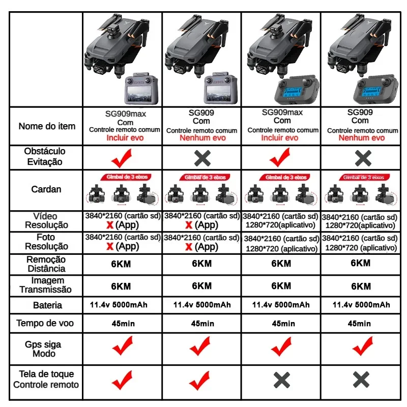 ZLL SG909 SG909MAX Professiona - Drone Battery Case review and price